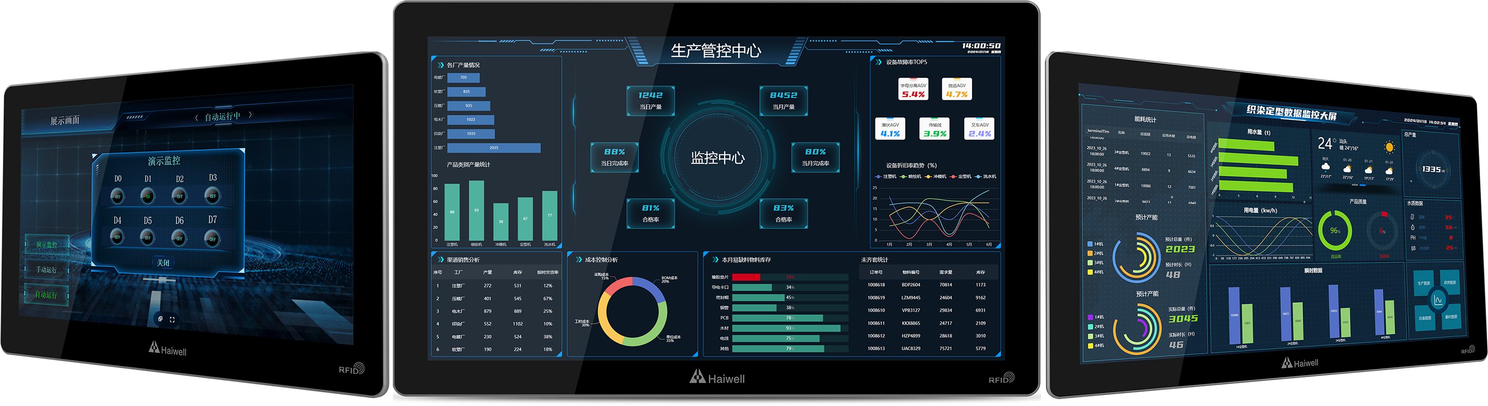 海為工業(yè)自動(dòng)化 工業(yè)物聯(lián)網(wǎng) 海為工業(yè)自動(dòng)化 工業(yè)物聯(lián)網(wǎng)